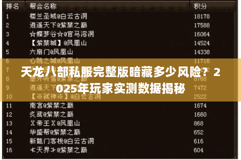 天龙八部私服完整版暗藏多少风险?2025年玩家实测数据揭秘 天龙八部私服完整版暗藏多少风险?2025年玩家实测数据揭秘