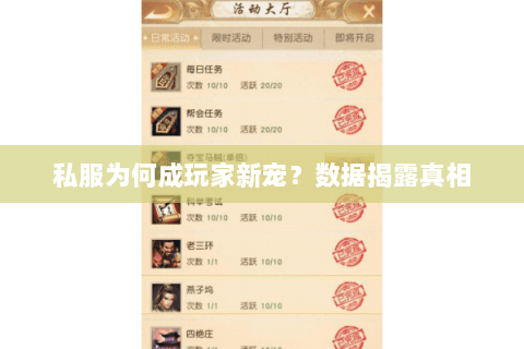 私服为何成玩家新宠?数据揭露真相 私服为何成玩家新宠?数据揭露真相