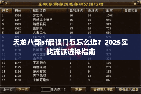 天龙八部sf最强门派怎么选?2025实战流派选择指南 天龙八部sf最强门派怎么选?2025实战流派选择指南