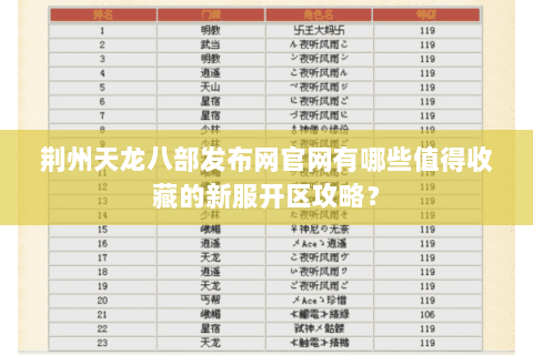 荆州天龙八部发布网官网有哪些值得收藏的新服开区攻略? 荆州天龙八部发布网官网有哪些值得收藏的新服开区攻略?
