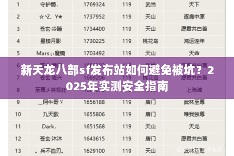 新天龙八部sf发布站如何避免被坑?2025年实测安全指南 新天龙八部sf发布站如何避免被坑?2025年实测安全指南