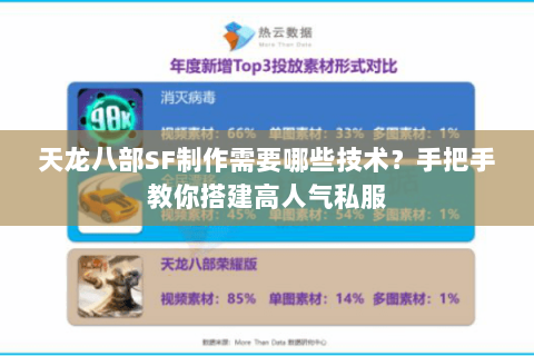 天龙八部SF制作需要哪些技术?手把手教你搭建高人气私服 天龙八部SF制作需要哪些技术?手把手教你搭建高人气私服