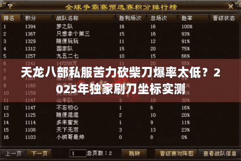 天龙八部私服苦力砍柴刀爆率太低?2025年独家刷刀坐标实测 天龙八部私服苦力砍柴刀爆率太低?2025年独家刷刀坐标实测