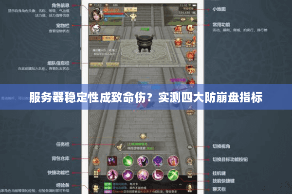 服务器稳定性成致命伤?实测四大防崩盘指标 服务器稳定性成致命伤?实测四大防崩盘指标