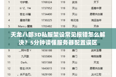 天龙八部3D私服架设常见报错怎么解决?5分钟读懂服务器配置误区 天龙八部3D私服架设常见报错怎么解决?5分钟读懂服务器配置误区