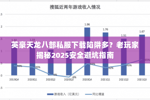 英豪天龙八部私服下载陷阱多?老玩家揭秘2025安全避坑指南 英豪天龙八部私服下载陷阱多?老玩家揭秘2025安全避坑指南