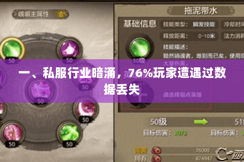 一、私服行业暗涌,76%玩家遭遇过数据丢失 一、私服行业暗涌,76%玩家遭遇过数据丢失