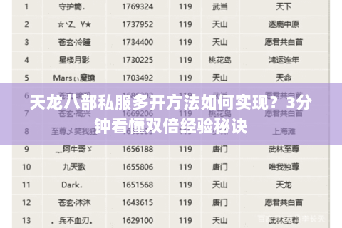 天龙八部私服多开方法如何实现?3分钟看懂双倍经验秘诀 天龙八部私服多开方法如何实现?3分钟看懂双倍经验秘诀