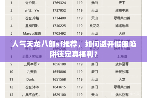 人气天龙八部sf推荐,如何避开假服陷阱锁定真福利? 人气天龙八部sf推荐,如何避开假服陷阱锁定真福利?