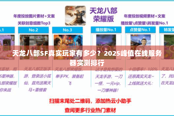 天龙八部SF真实玩家有多少?2025峰值在线服务器实测排行 天龙八部SF真实玩家有多少?2025峰值在线服务器实测排行