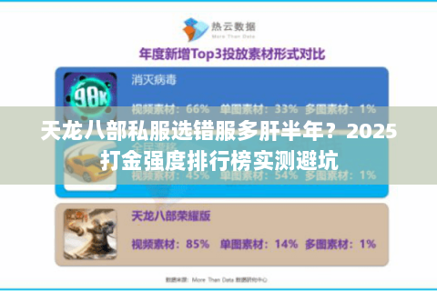 天龙八部私服选错服多肝半年?2025打金强度排行榜实测避坑 天龙八部私服选错服多肝半年?2025打金强度排行榜实测避坑