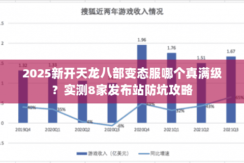 2025新开天龙八部变态服哪个真满级?实测8家发布站防坑攻略 2025新开天龙八部变态服哪个真满级?实测8家发布站防坑攻略