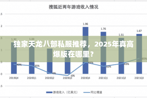 独家天龙八部私服推荐,2025年真高爆版在哪里? 独家天龙八部私服推荐,2025年真高爆版在哪里?