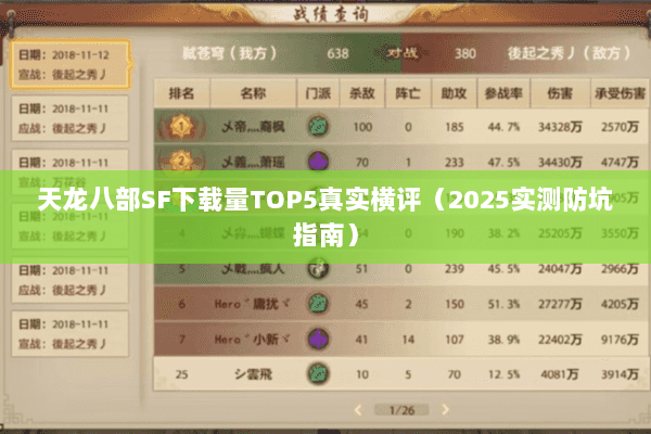 天龙八部SF下载量TOP5真实横评（2025实测防坑指南）
