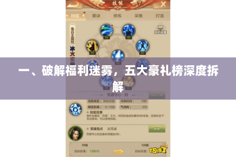 一、破解福利迷雾,五大豪礼榜深度拆解 一、破解福利迷雾,五大豪礼榜深度拆解