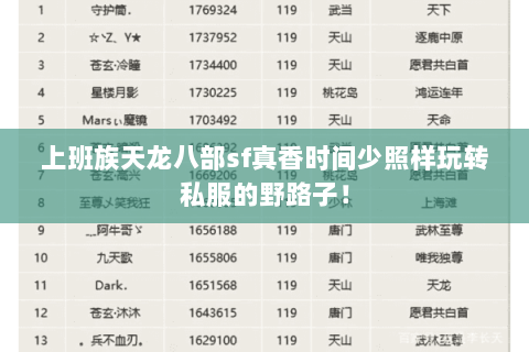 上班族天龙八部sf真香时间少照样玩转私服的野路子! 上班族天龙八部sf真香时间少照样玩转私服的野路子!