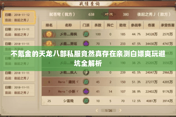 不氪金的天龙八部私服竟然真存在亲测白嫖爽玩避坑全解析 不氪金的天龙八部私服竟然真存在亲测白嫖爽玩避坑全解析