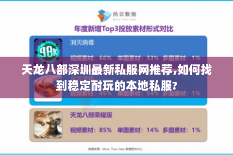 天龙八部深圳最新私服网推荐,如何找到稳定耐玩的本地私服? 天龙八部深圳最新私服网推荐,如何找到稳定耐玩的本地私服?