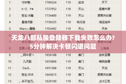天龙八部私服登陆器下载失败怎么办?5分钟解决卡顿闪退问题 天龙八部私服登陆器下载失败怎么办?5分钟解决卡顿闪退问题