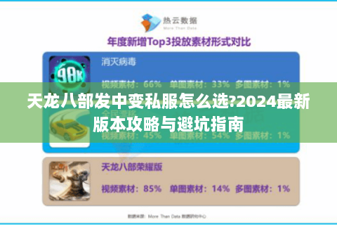 天龙八部发中变私服怎么选?2024最新版本攻略与避坑指南