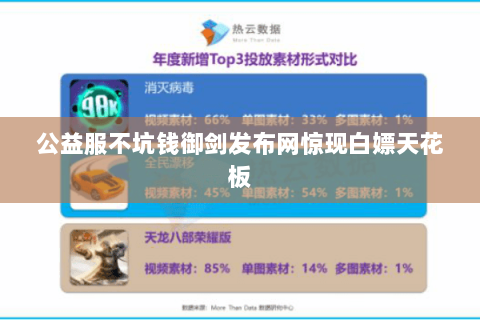 公益服不坑钱御剑发布网惊现白嫖天花板 公益服不坑钱御剑发布网惊现白嫖天花板