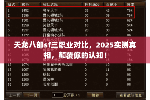 天龙八部sf三职业对比,2025实测真相,颠覆你的认知! 天龙八部sf三职业对比,2025实测真相,颠覆你的认知!