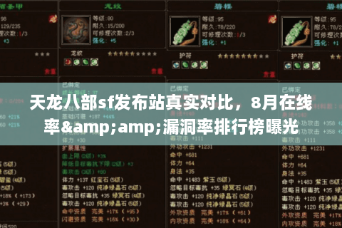 天龙八部sf发布站真实对比,8月在线率&漏洞率排行榜曝光 天龙八部sf发布站真实对比,8月在线率&漏洞率排行榜曝光