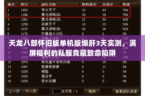 天龙八部怀旧版单机版爆肝3天实测,满屏福利的私服竟藏致命陷阱 天龙八部怀旧版单机版爆肝3天实测,满屏福利的私服竟藏致命陷阱