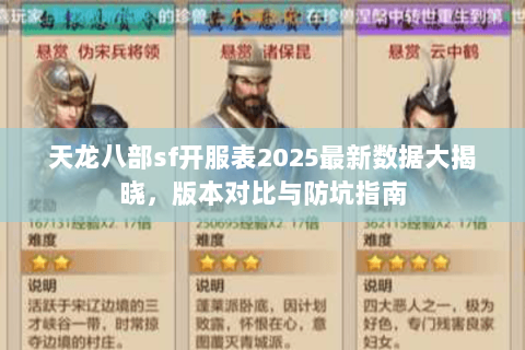 天龙八部sf开服表2025最新数据大揭晓,版本对比与防坑指南 天龙八部sf开服表2025最新数据大揭晓,版本对比与防坑指南