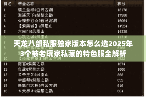 天龙八部私服独家版本怎么选2025年3个被老玩家私藏的特色服全解析 天龙八部私服独家版本怎么选2025年3个被老玩家私藏的特色服全解析