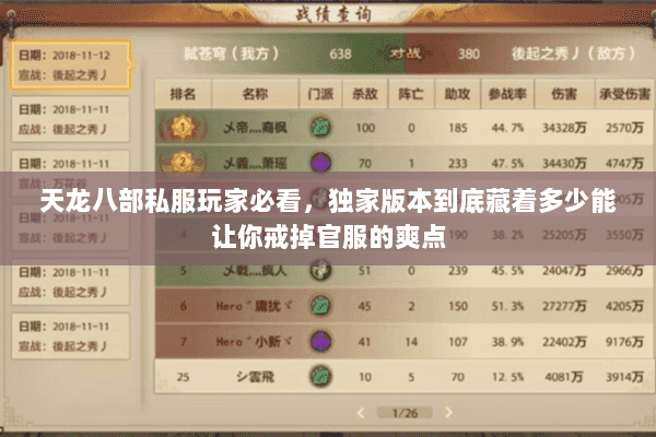 天龙八部私服玩家必看,独家版本到底藏着多少能让你戒掉官服的爽点 天龙八部私服玩家必看,独家版本到底藏着多少能让你戒掉官服的爽点