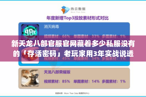 新天龙八部官服官网藏着多少私服没有的「存活密码」老玩家用3年实战说透 新天龙八部官服官网藏着多少私服没有的「存活密码」老玩家用3年实战说透