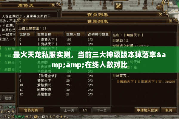 最火天龙私服实测，当前三大神级版本掉落率&amp;在线人数对比