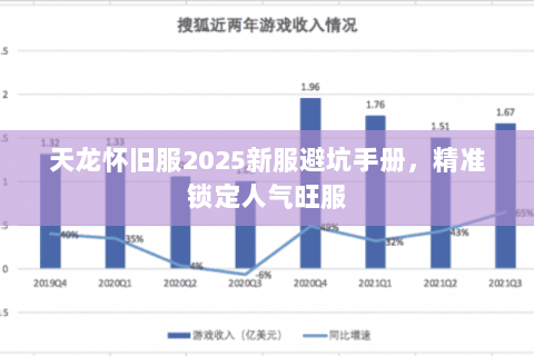 天龙怀旧服2025新服避坑手册,精准锁定人气旺服 天龙怀旧服2025新服避坑手册,精准锁定人气旺服