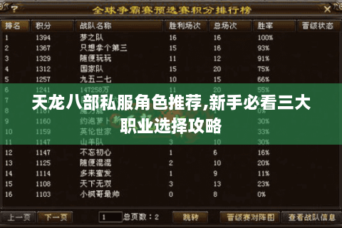 天龙八部私服角色推荐,新手必看三大职业选择攻略 天龙八部私服角色推荐,新手必看三大职业选择攻略