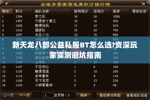 新天龙八部公益私服BT怎么选?资深玩家实测避坑指南 新天龙八部公益私服BT怎么选?资深玩家实测避坑指南