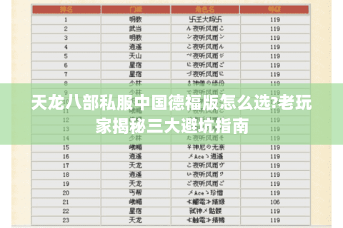 天龙八部私服中国德福版怎么选?老玩家揭秘三大避坑指南 天龙八部私服中国德福版怎么选?老玩家揭秘三大避坑指南