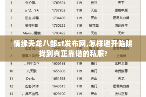 情缘天龙八部sf发布网,怎样避开陷阱找到真正靠谱的私服? 情缘天龙八部sf发布网,怎样避开陷阱找到真正靠谱的私服?