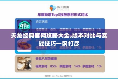 天龙经典官网攻略大全,版本对比与实战技巧一网打尽 天龙经典官网攻略大全,版本对比与实战技巧一网打尽